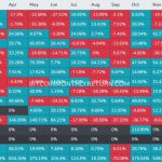 Cryptocurrency Price Prediction 2025 In Inr - Minh A. Anderson